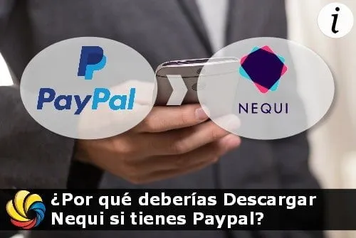 pasar dinero de Paypal a Nequi