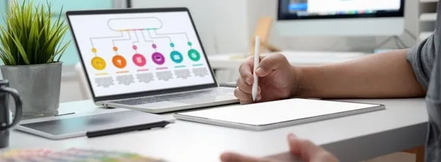 Mejorar tu producto o servicio Mejorar tu producto o servicio